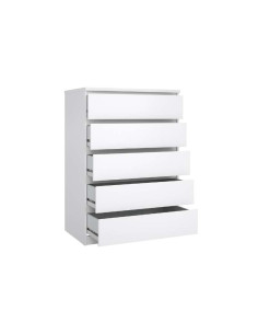 Kitdescans | Dressers 2