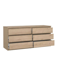 Kitdescans | Dressers 2