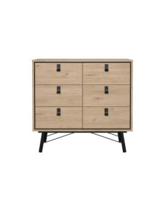 Kitdescans | Dressers