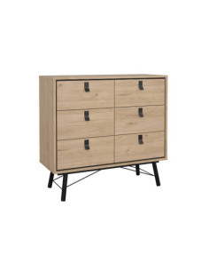 Kitdescans | Chambres 2