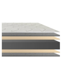 Kitdescans | Mattresses 2