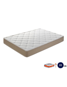 Kitdescans | Mattresses