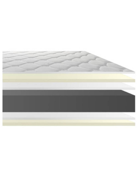 colchón adaptable confort Kitdescans Andorra  colchón adaptable confort Kitdescans Andorra