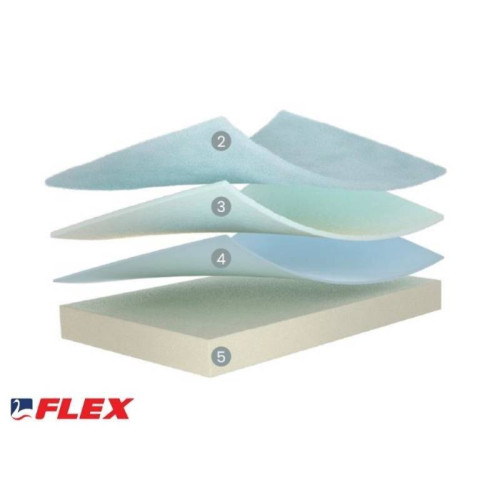 Pack Matelas Zz1 Airvex + Sommier | Kitdescans