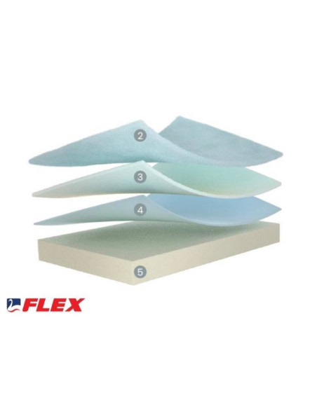 Pack Matelas Zz1 Airvex + Sommier | Kitdescans Pack Matelas Zz1 Airvex + Sommier | Kitdescans