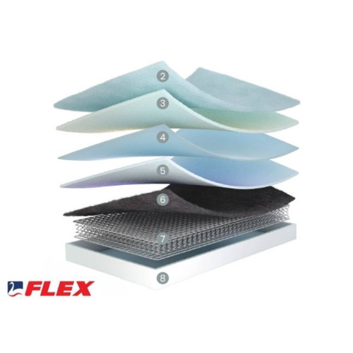 Pack Matelas Zz1 Multielastica + Sommier | Kitdescans