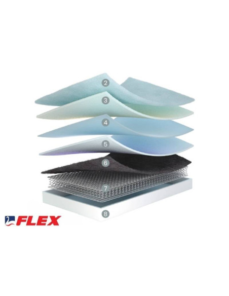 Pack Matelas Zz1 Multielastica + Sommier | Kitdescans Pack Matelas Zz1 Multielastica + Sommier | Kitdescans