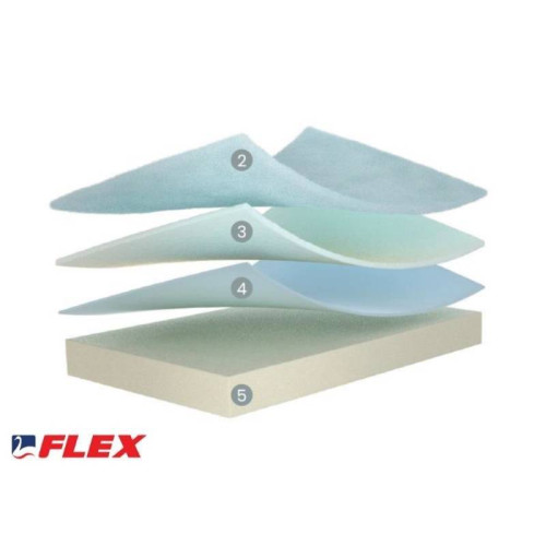 Matelas Zz2 Airvex FLEX | Kitdescans