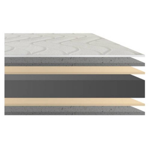 Pack Matelas Promo + Sommier | Kitdescans