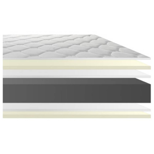 Pack Matelas Zen + Sommier | Kitdescans