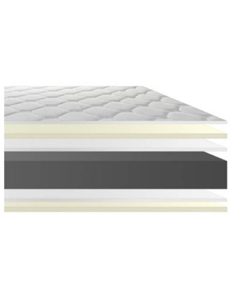 Pack Matelas Zen + Sommier | Kitdescans Pack Matelas Zen + Sommier | Kitdescans