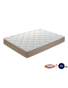 Kitdescans | Mattresses