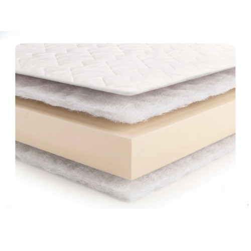Matalàs Camden Foam | Kitdescans