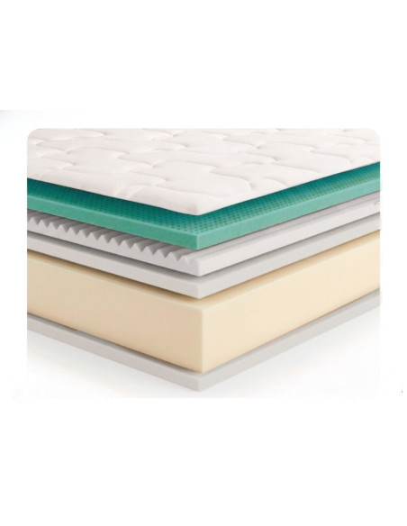 Mitte Visco Mattress | Kitdescans