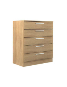 Kitdescans | Dressers