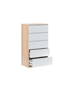 Kitdescans | Dressers