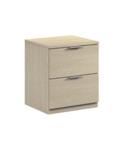 Kitdescans | Dressers