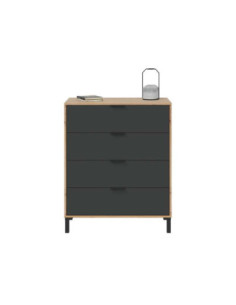 Kitdescans | Dressers