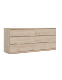 Kitdescans | Dressers