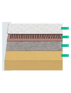 Kitdescans | Mattresses 2