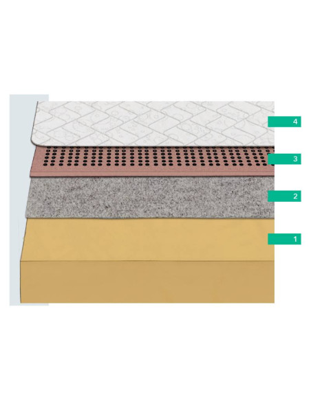 Rolled Mattress City Visco | Kitdescans Rolled Mattress City Visco | Kitdescans