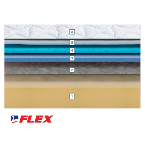 Matalàs Garbi Visco | Kitdescans