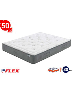 Kitdescans | Mattresses