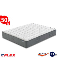 Kitdescans | Mattresses